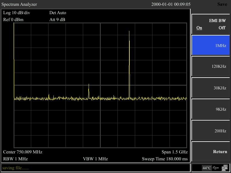 EMI filter and peak detector kit